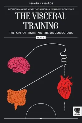 Viscerálny tréning. Časť 2 - The visceral training. Part 2