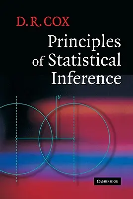 Zásady štatistického odvodzovania - Principles of Statistical Inference