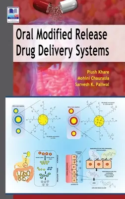 Systém perorálneho dodávania liečiv s modifikovaným uvoľňovaním - Oral Modified Release Drug Delivery System