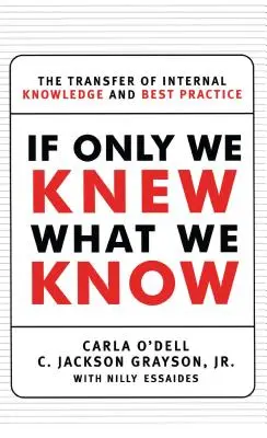 Keby sme len vedeli, čo vieme: Prenos interných znalostí a osvedčených postupov - If Only We Knew What We Know: The Transfer of Internal Knowledge and Best Practice