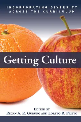 Získavanie kultúry: Začlenenie rozmanitosti naprieč učebnými osnovami - Getting Culture: Incorporating Diversity Across the Curriculum