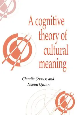 Kognitívna teória kultúrneho významu - A Cognitive Theory of Cultural Meaning