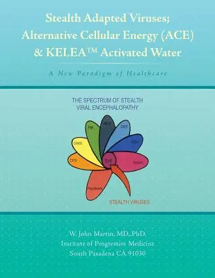 Skryté prispôsobené vírusy; Alternatívna bunková energia (ACE) a KELEA aktivovaná voda: Nová paradigma zdravotnej starostlivosti - Stealth Adapted Viruses; Alternative Cellular Energy (ACE) & KELEA Activated Water: A New Paradigm of Healthcare