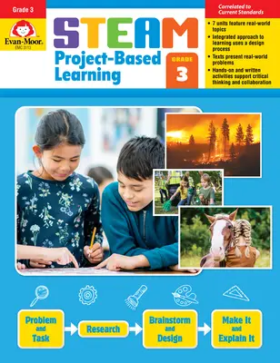 Projektové vyučovanie Steam, 3. ročník - Steam Project-Based Learning, Grade 3