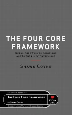 Štyri základné rámce - The Four Core Framework