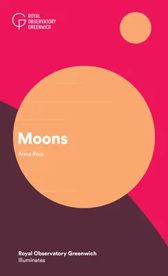 Mesiace - Moons