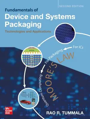 Základy balenia zariadení a systémov: Technológie a aplikácie, druhé vydanie - Fundamentals of Device and Systems Packaging: Technologies and Applications, Second Edition