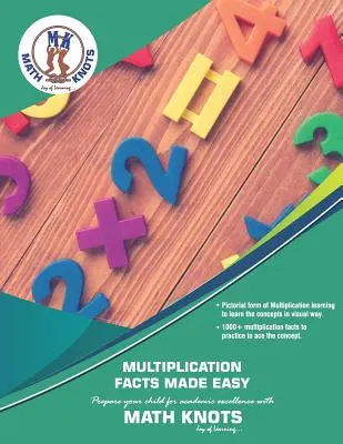Jednoduché násobenie - Multiplication Facts Made Easy