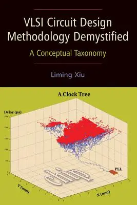 Metodika návrhu obvodov VLSI - VLSI Circuit Design Methodology