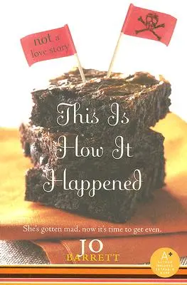 Takto sa to stalo (nie je to ľúbostný príbeh) - This Is How It Happened (Not a Love Story)
