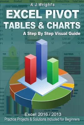 Pivotné tabuľky a grafy v programe Excel - Excel Pivot Tables & Charts