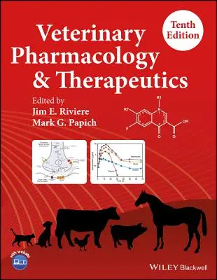 Veterinárna farmakológia a terapia - Veterinary Pharmacology and Therapeutics
