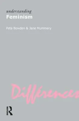 Pochopenie feminizmu - Understanding Feminism
