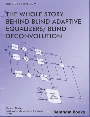 Celý príbeh za slepými adaptívnymi ekvalizérmi/ slepou dekonvoluciou - Whole Story Behind Blind Adaptive Equalizers/ Blind Deconvolution