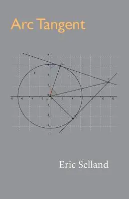 Oblúková tangenta - Arc Tangent