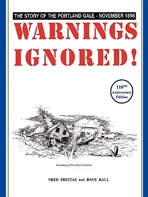 Varovania ignorované! - Warnings Ignored!
