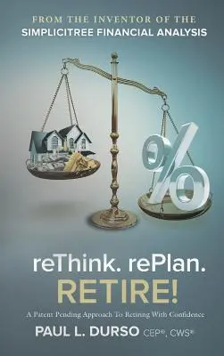 Premyslite si. preplánujte. RETIRE! - reThink. rePlan. RETIRE!