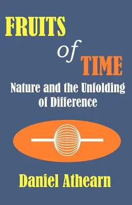 Plody času: Príroda a odkrývanie rozdielov - Fruits of Time: Nature and the Unfolding of Difference