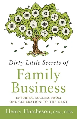 Malé špinavé tajomstvá rodinného podnikania (3. vydanie): Zabezpečenie úspechu z jednej generácie na druhú - Dirty Little Secrets of Family Business (3rd Edition): Ensuring Success from One Generation to the Next