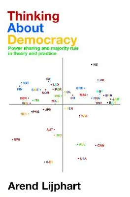 Premýšľanie o demokracii - rozdelenie moci a vláda väčšiny v teórii a praxi - Thinking about Democracy - Power Sharing and Majority Rule in Theory and Practice