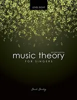 Hudobná teória pre spevákov úroveň 8 - Music Theory for Singers Level 8