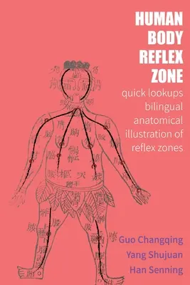 Reflexná zóna ľudského tela rýchle vyhľadávanie - Human Body Reflex Zone Quick Lookup