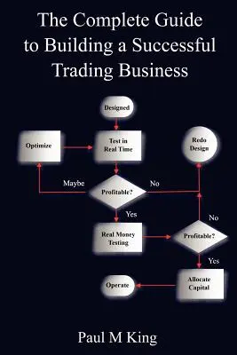 Kompletný sprievodca budovaním úspešného obchodného podniku - The Complete Guide to Building a Successful Trading Business