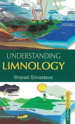 Pochopenie limnológie - Understanding Limnology