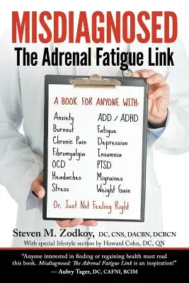 Nesprávna diagnóza: Spojenie s únavou nadobličiek - Misdiagnosed: The Adrenal Fatigue Link