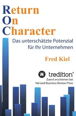 Návrat k charakteru - Return On Character