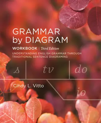 Gramatika podľa schémy: Cvičebnica - tretie vydanie - Grammar by Diagram: Workbook - Third Edition