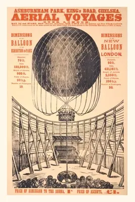 Vintage Journal Ranný balón ľahší ako vzduch - Vintage Journal Early Lighter than Air Balloon