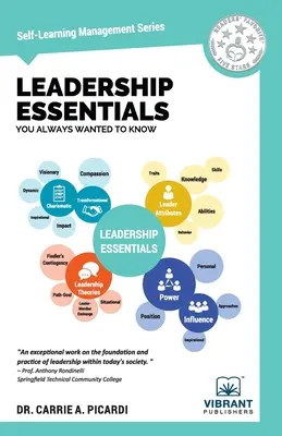 Základy vedenia, ktoré ste vždy chceli vedieť - Leadership Essentials You Always Wanted To Know
