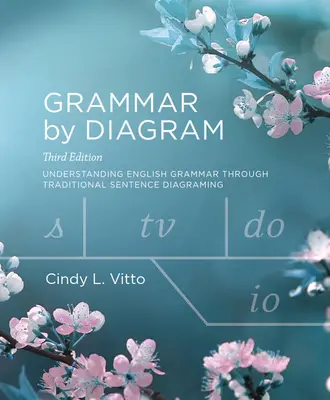 Gramatika podľa diagramov - tretie vydanie - Grammar by Diagram - Third Edition