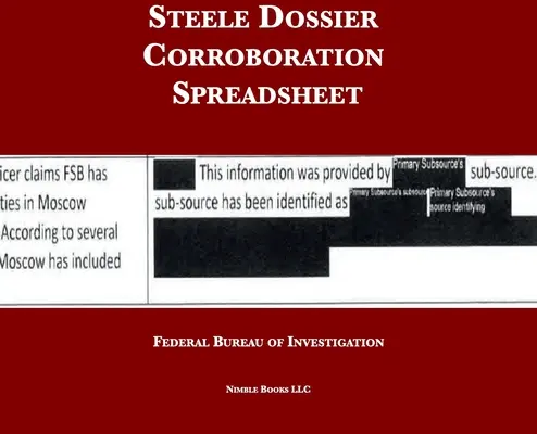 Tabuľka na potvrdenie Steele Dossier - Steele Dossier Corroboration Spreadsheet