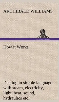 Ako to funguje Jednoduchým jazykom o pare, elektrine, svetle, teple, zvuku, hydraulike, optike atď. - How it Works Dealing in simple language with steam, electricity, light, heat, sound, hydraulics, optics, etc.