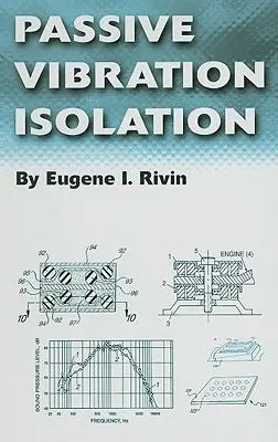 Pasívna izolácia vibrácií - Passive Vibration Isolation