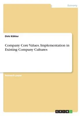 Základné hodnoty spoločnosti. Implementácia v existujúcich podnikových kultúrach - Company Core Values. Implementation in Existing Company Cultures