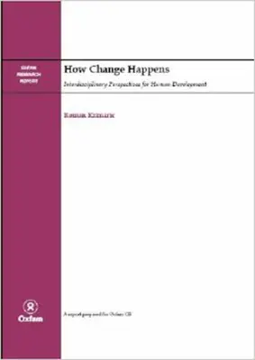 Ako dochádza k zmene - How Change Happens