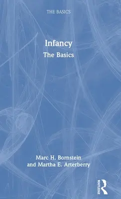 Dojčenský vek: Základy - Infancy: The Basics