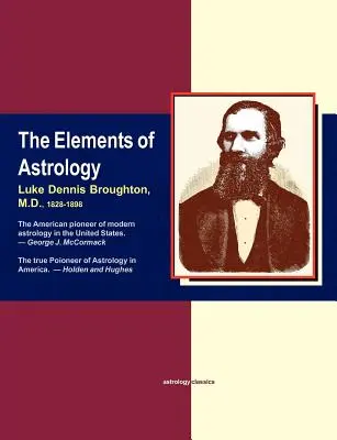 Prvky astrológie - Elements of Astrology