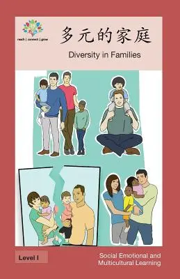 Rozmanitosť v rodinách: Rozmanitosť v rodinách - 多元的家庭: Diversity in Families