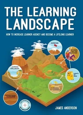 Krajina učenia: Ako zvýšiť aktivitu učiaceho sa a stať sa celoživotným študentom - The Learning Landscape: How to increase learner agency and become a lifelong learner