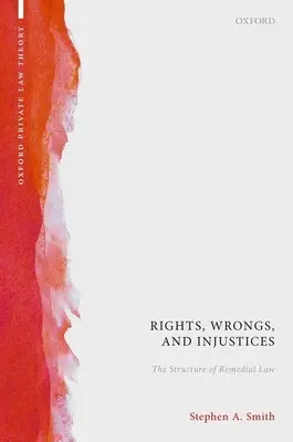 Práva, krivdy a nespravodlivosti: Štruktúra nápravného práva - Rights, Wrongs, and Injustices: The Structure of Remedial Law