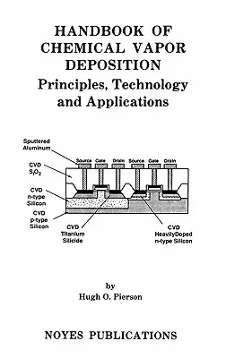 Príručka o chemickom vylučovaní pár: Princípy, technológie a aplikácie - Handbook of Chemical Vapor Deposition: Principles, Technology and Applications