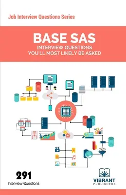 Základné otázky na pohovore o SAS, ktoré vám s najväčšou pravdepodobnosťou položia - Base SAS Interview Questions You'll Most Likely Be Asked
