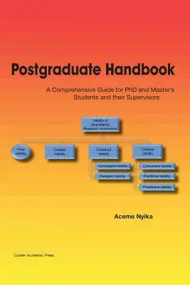 Postgraduálna príručka: Komplexná príručka pre študentov doktorandského a magisterského štúdia a ich školiteľov - Postgraduate Handbook: A Comprehensive Guide for PhD and Master's Students and their Supervisors