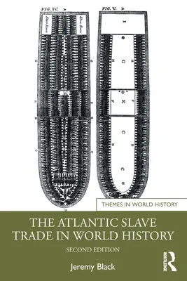 Atlantický obchod s otrokmi vo svetových dejinách - The Atlantic Slave Trade in World History