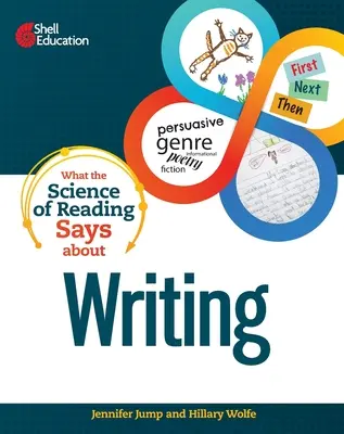 Čo hovorí veda o čítaní o písaní - What the Science of Reading Says about Writing