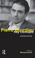 Pierre Bourdieu: Bourdieu: Kľúčové pojmy - Pierre Bourdieu: Key Concepts
